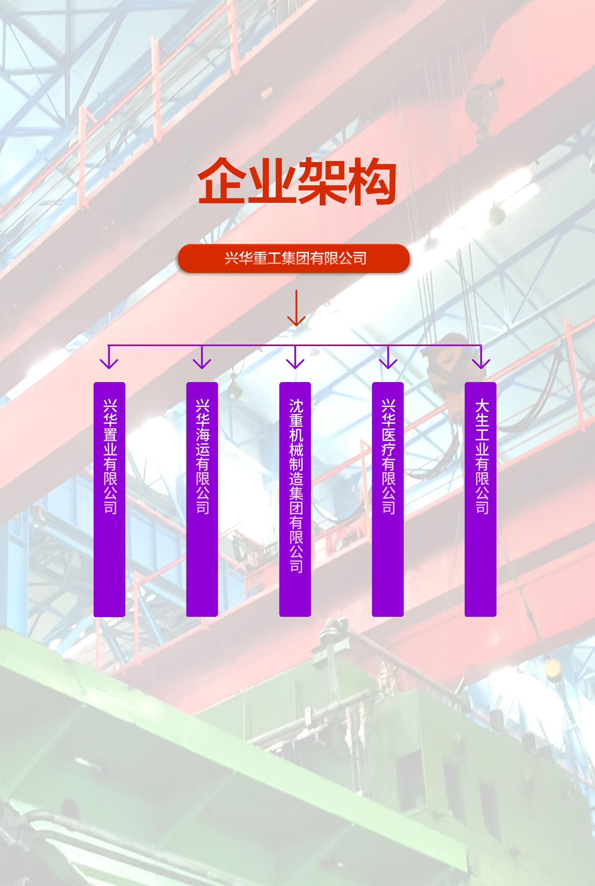 企业架构1130以此为准.jpg